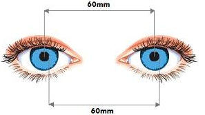 How to measure pupillary distance (pd measurement)